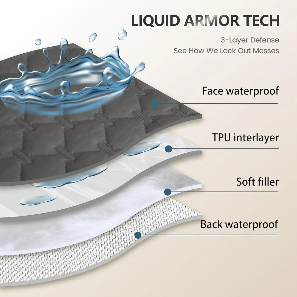 gogobunny 3X Stronger Waterproof Pet Blanket, Scratch Proof Furniture Protector for Dogs Cats, Reversible Cover 30x70 Inch, Dark